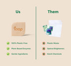 Loop Detergent Tile – Amber Woods