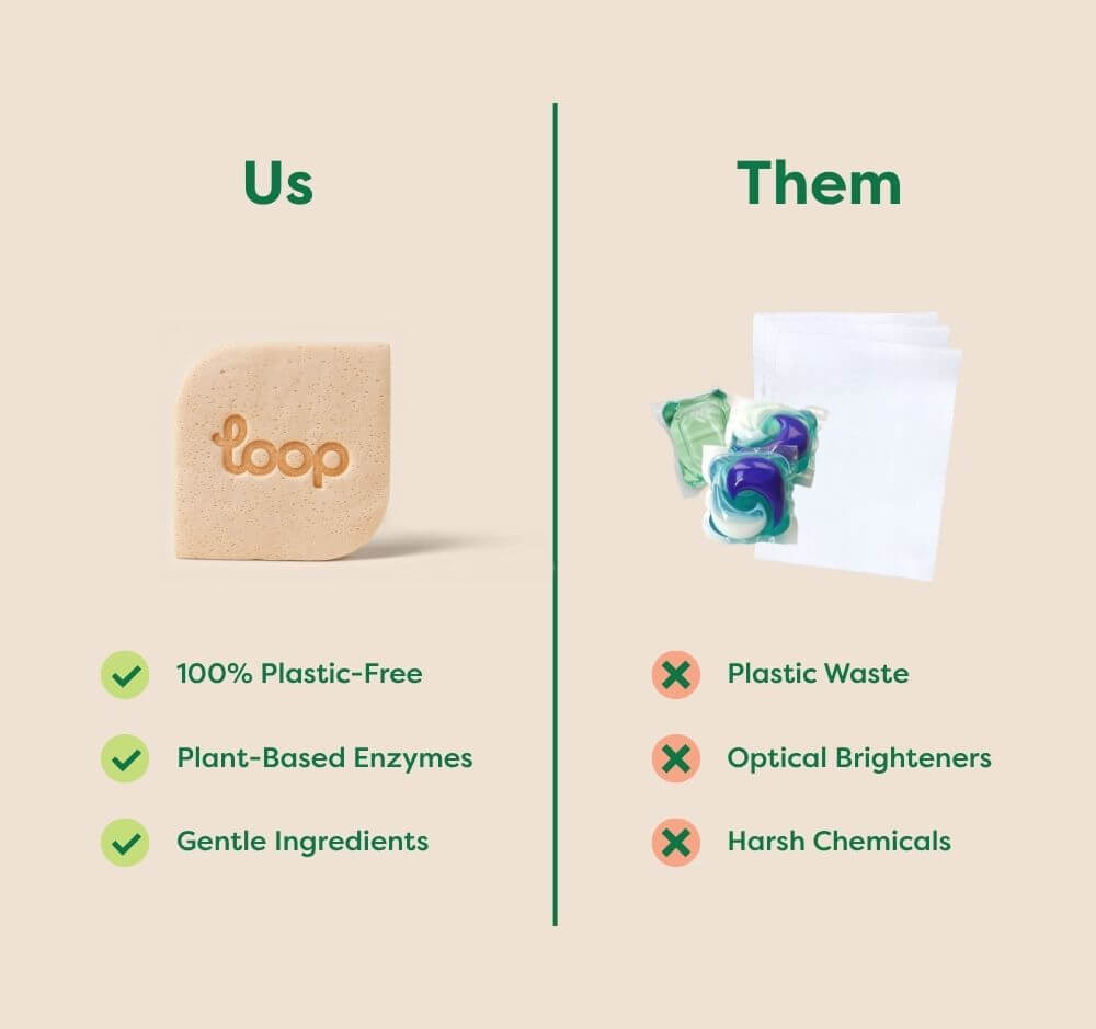 Loop Detergent Tile – Amber Woods